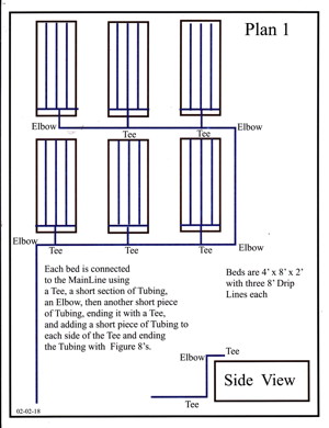 Plan 1