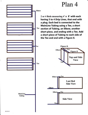 Plan 4